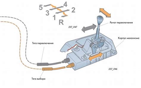 Определение положения рычага механической коробки передач