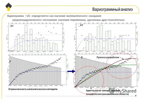 Определение понятия "КВЧ" и его значение в геостатистике