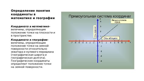 Определение понятия "координаты на мониторе"