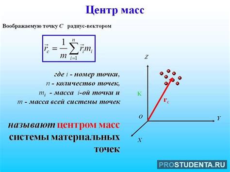 Определение понятия "центр масс тела"