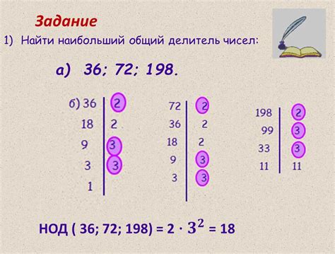 Определение понятия НОК в математике