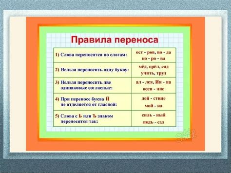 Определение правила переноса