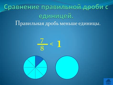 Определение правильной дроби