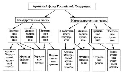 Определение признаков противников