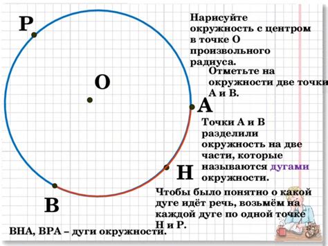 Определение принадлежности точки окружности