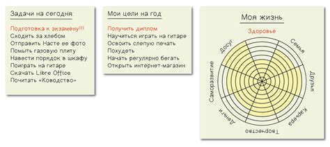 Определение приоритетов