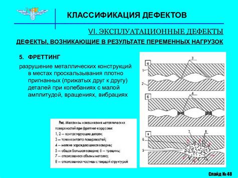 Определение причин цветовых изменений