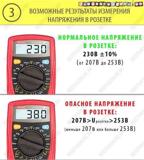 Определение проблем с помощью мультиметра Ksd 301 250 В 10А