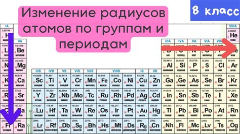 Определение пропорций и основных элементов