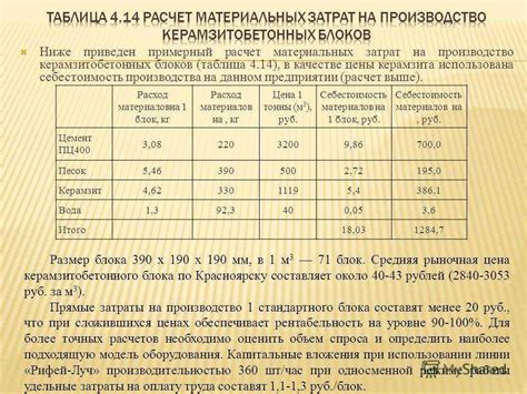 Определение пропорций орудия – важный этап