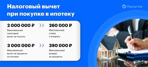 Определение процентов по ипотеке