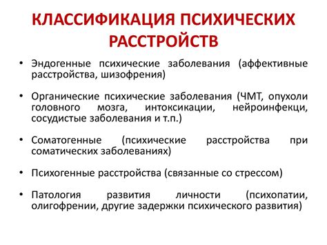 Определение психических расстройств дома