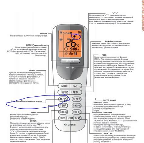 Определение работы таймера на кондиционере Тосот