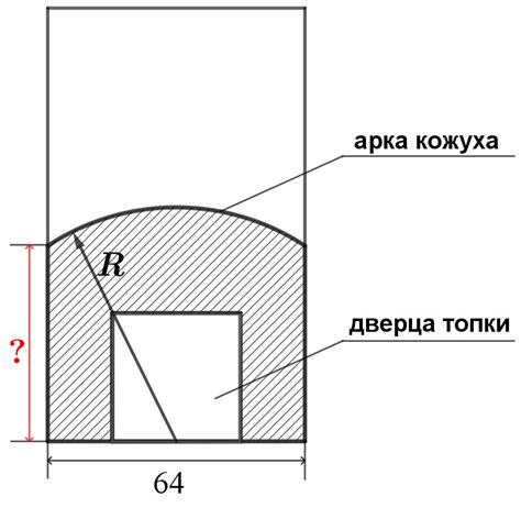 Определение радиуса остекления