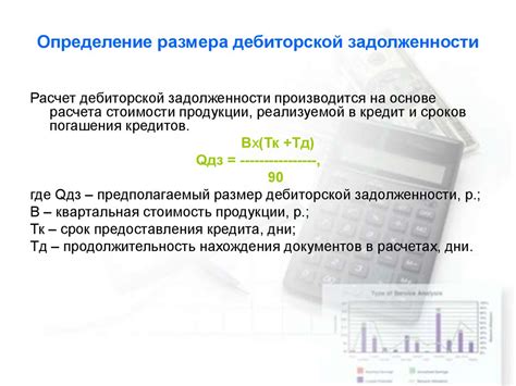 Определение размера задолженности