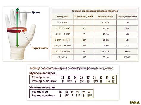 Определение размера игрушки