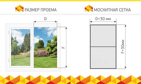 Определение размера и формы сетки