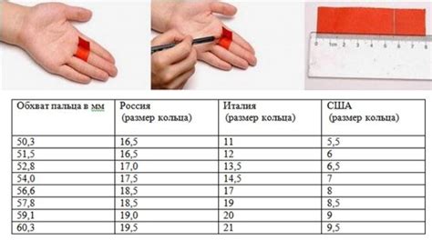 Определение размера пальца в домашних условиях