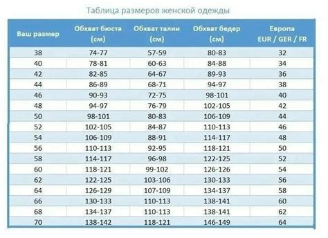 Определение размера по габаритам и весу