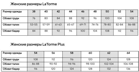 Определение размера реглана