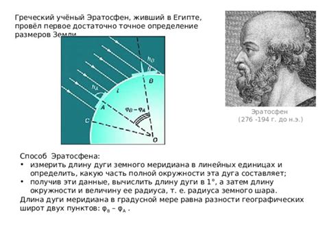 Определение размеров земного шара Эратосфена