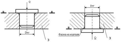 Определение размеров крепости и её структуры