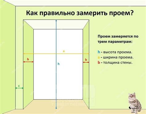 Определение размеров проема