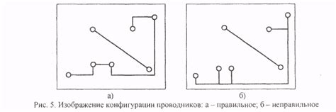 Определение размеров рисунка