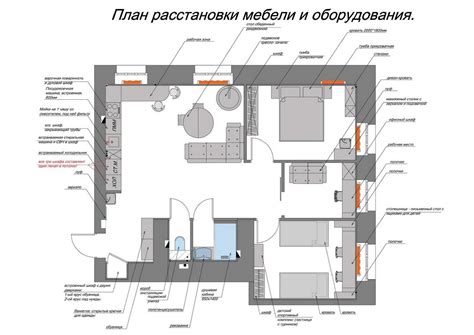 Определение расположения мебели