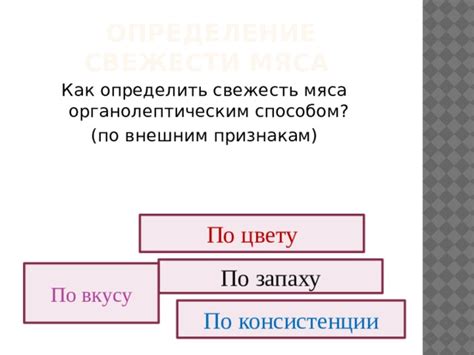 Определение свежести по внешним признакам