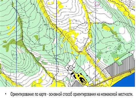 Определение своего местоположения