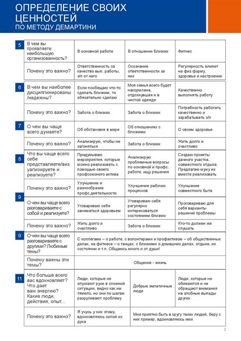 Определение своих привычек