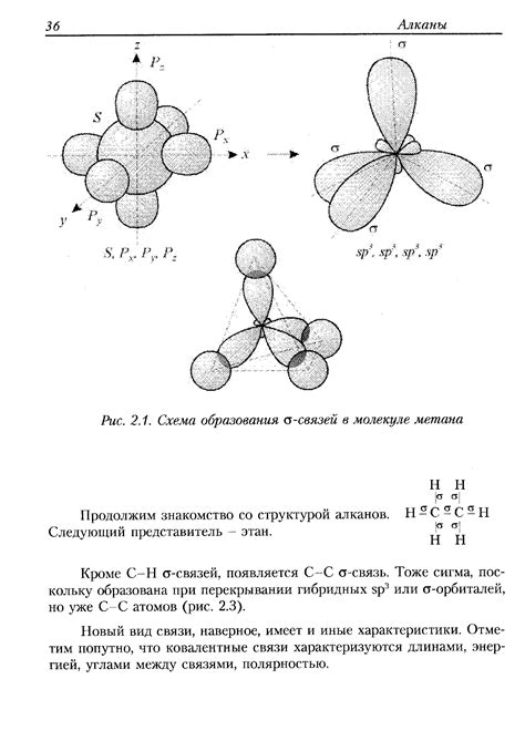 Определение сигма связи