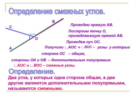 Определение смежных углов и тупых углов