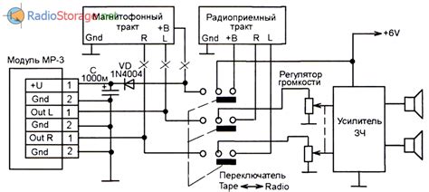 Определение совместимости магнитолы и mp3 модуля