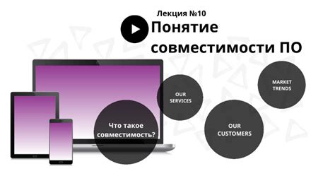 Определение совместимости с телефоном