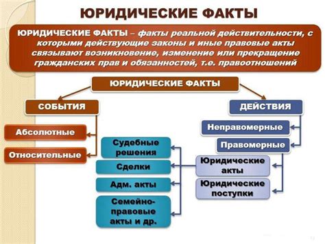 Определение совместительства: понятие и юридические аспекты