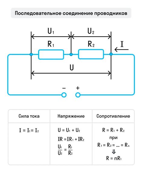 Определение сопротивления в параллельных и последовательных соединениях