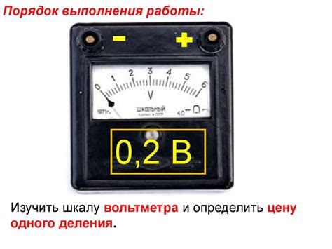 Определение сопротивления источника электродвижущей силы