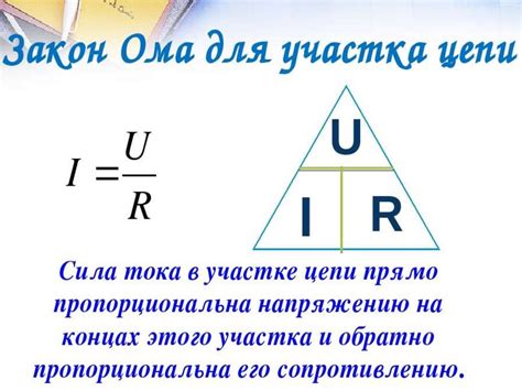 Определение сопротивления и его значение