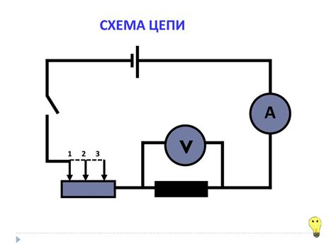 Определение сопротивления при помощи омметра