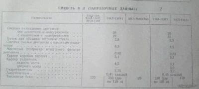 Определение состояния масла в КПП ЗИЛ 130