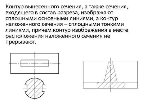 Определение способа отображения вынесенного сечения