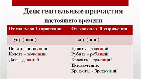 Определение спряжения причастий и деепричастий