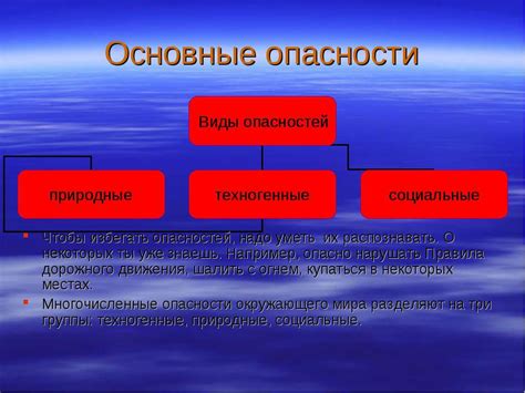 Определение спуфера и его опасность