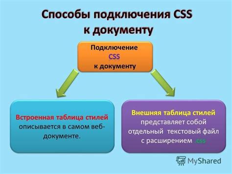 Определение стилизации