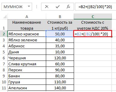 Определение стоимости автомобиля с учетом НДС