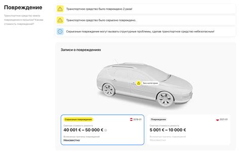 Определение стоимости подержанного автомобиля