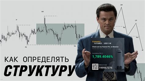 Определение структуры галереи