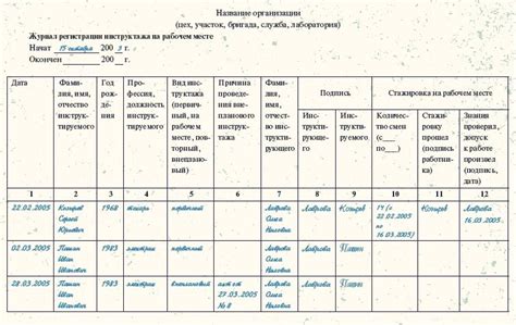 Определение структуры журнала